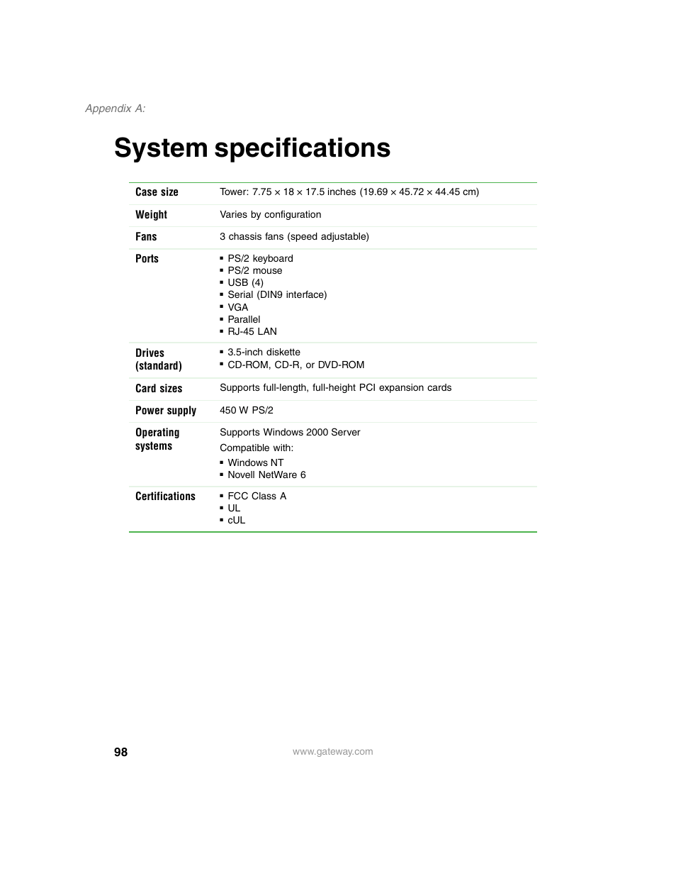 System specifications | Gateway 960 User Manual | Page 103 / 130