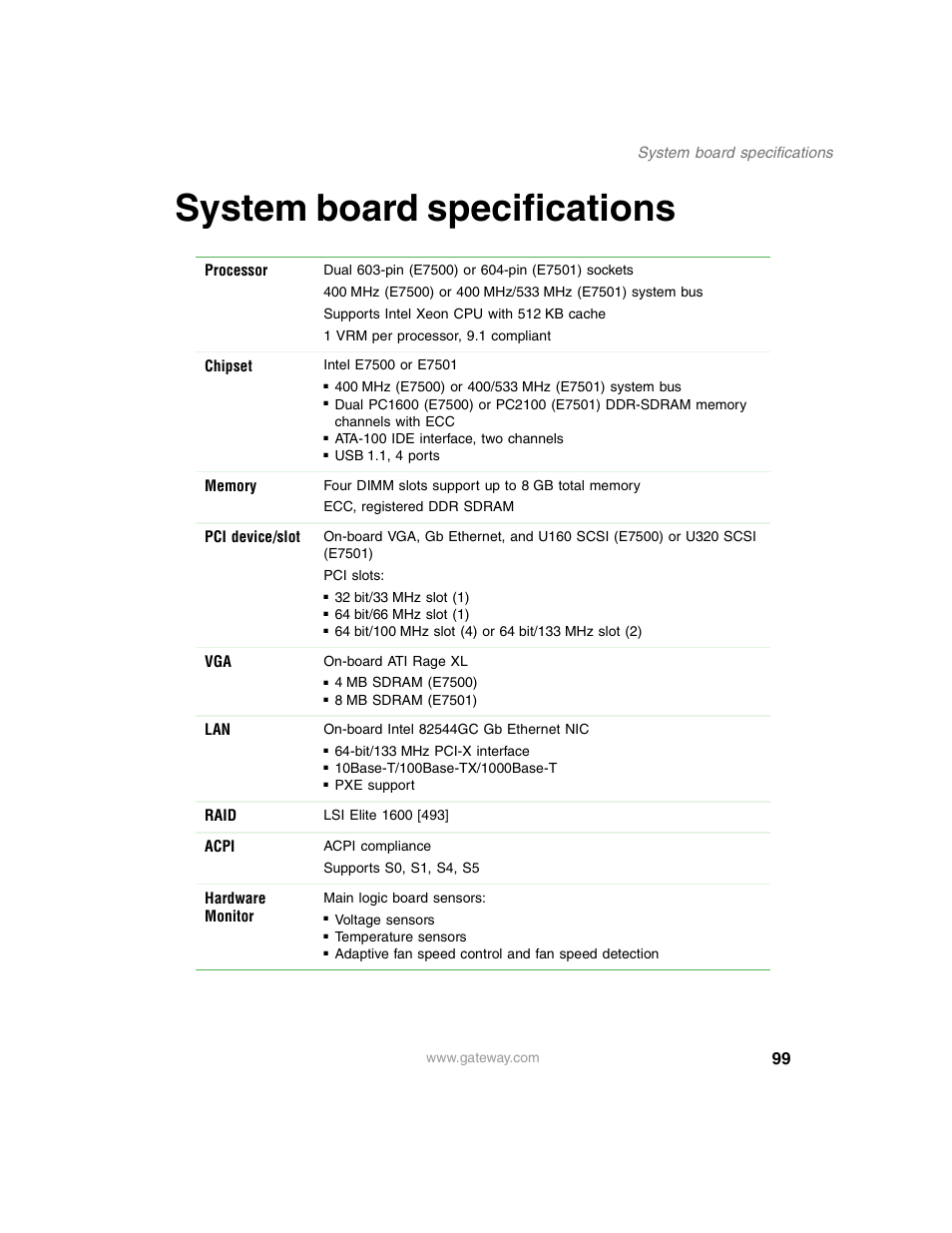 System board specifications | Gateway 960 User Manual | Page 104 / 130