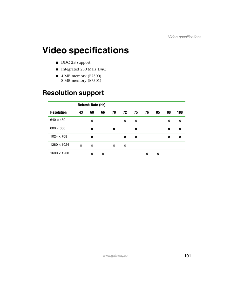Video specifications, Resolution support | Gateway 960 User Manual | Page 106 / 130