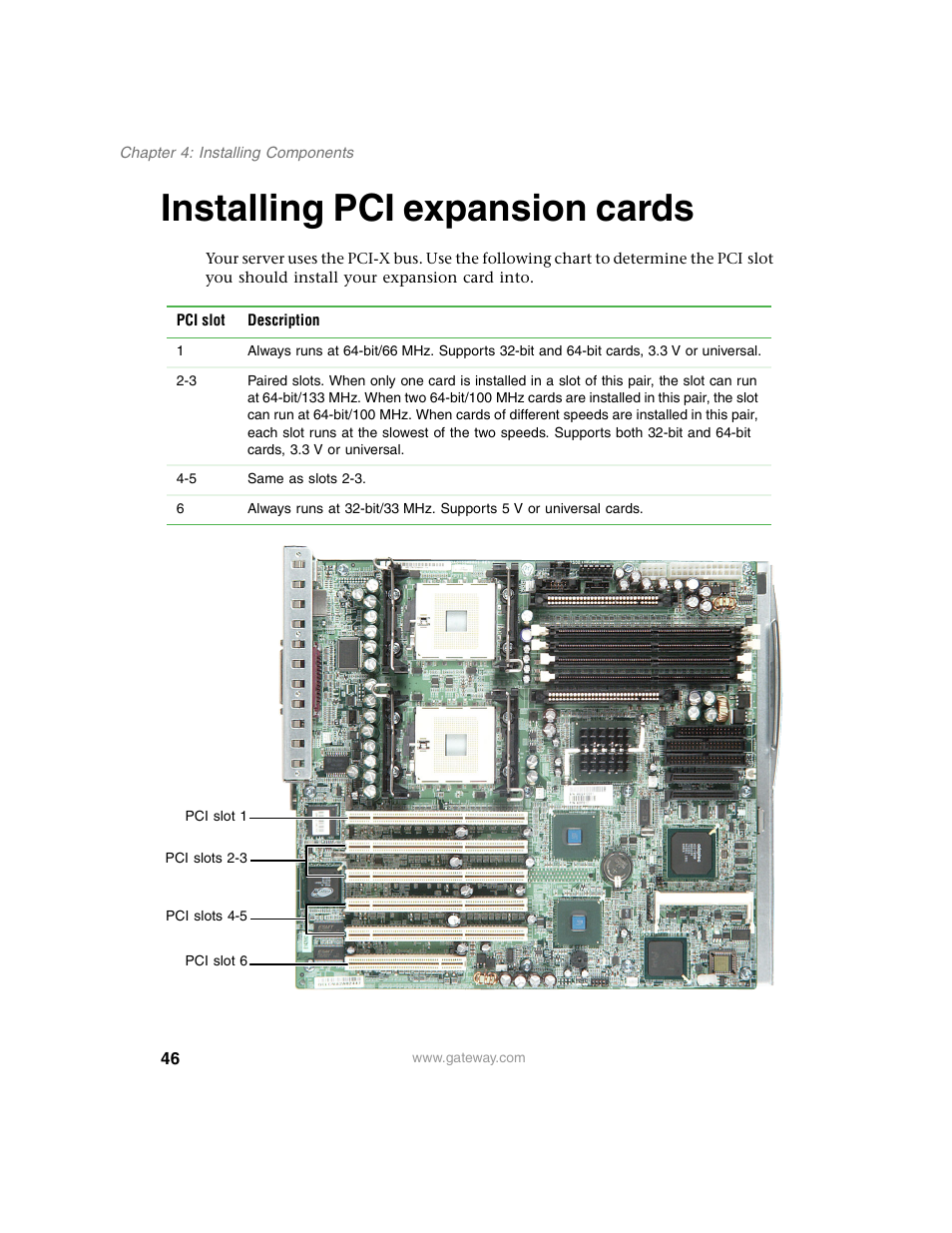 Installing pci expansion cards | Gateway 960 User Manual | Page 51 / 130