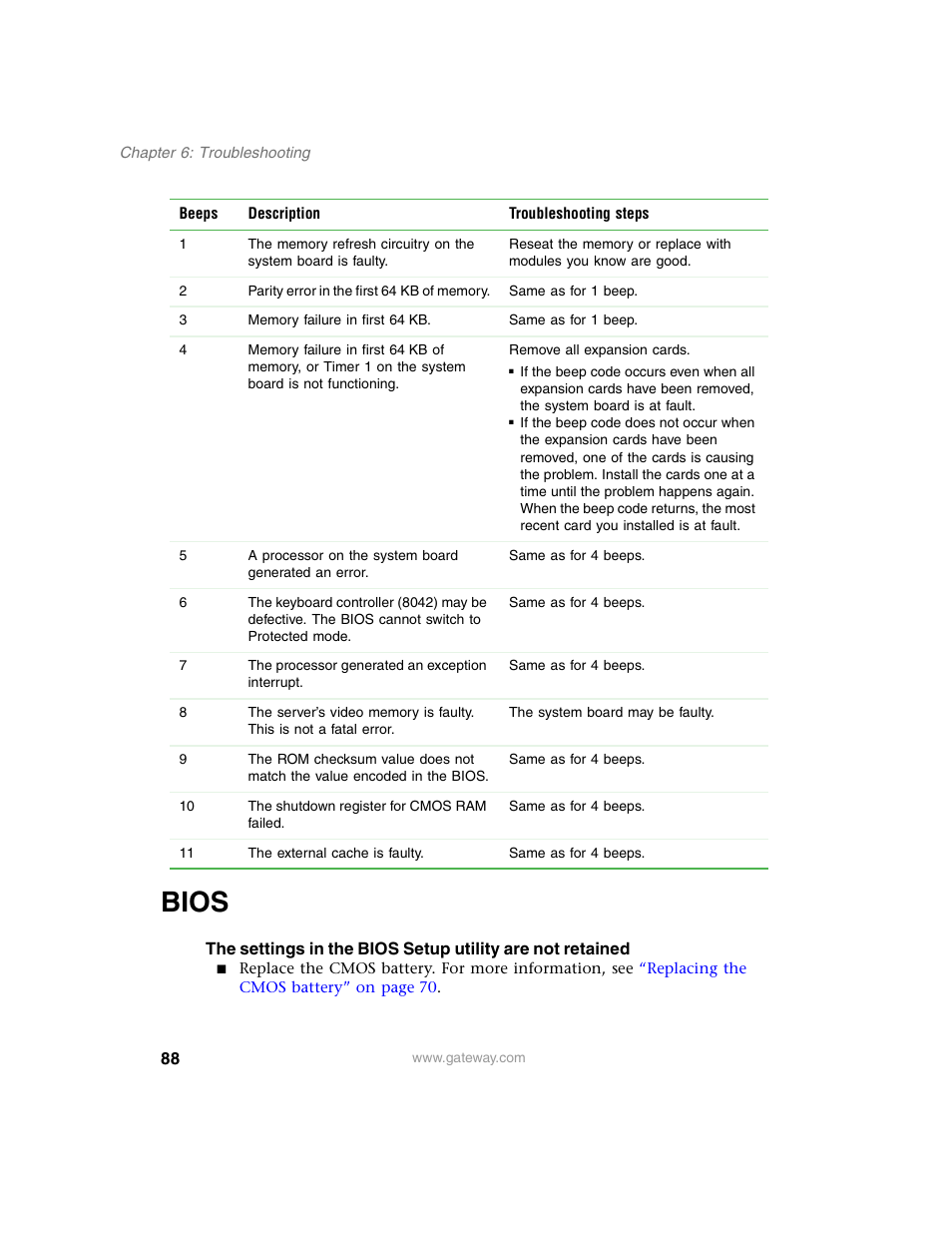Bios | Gateway 960 User Manual | Page 93 / 130