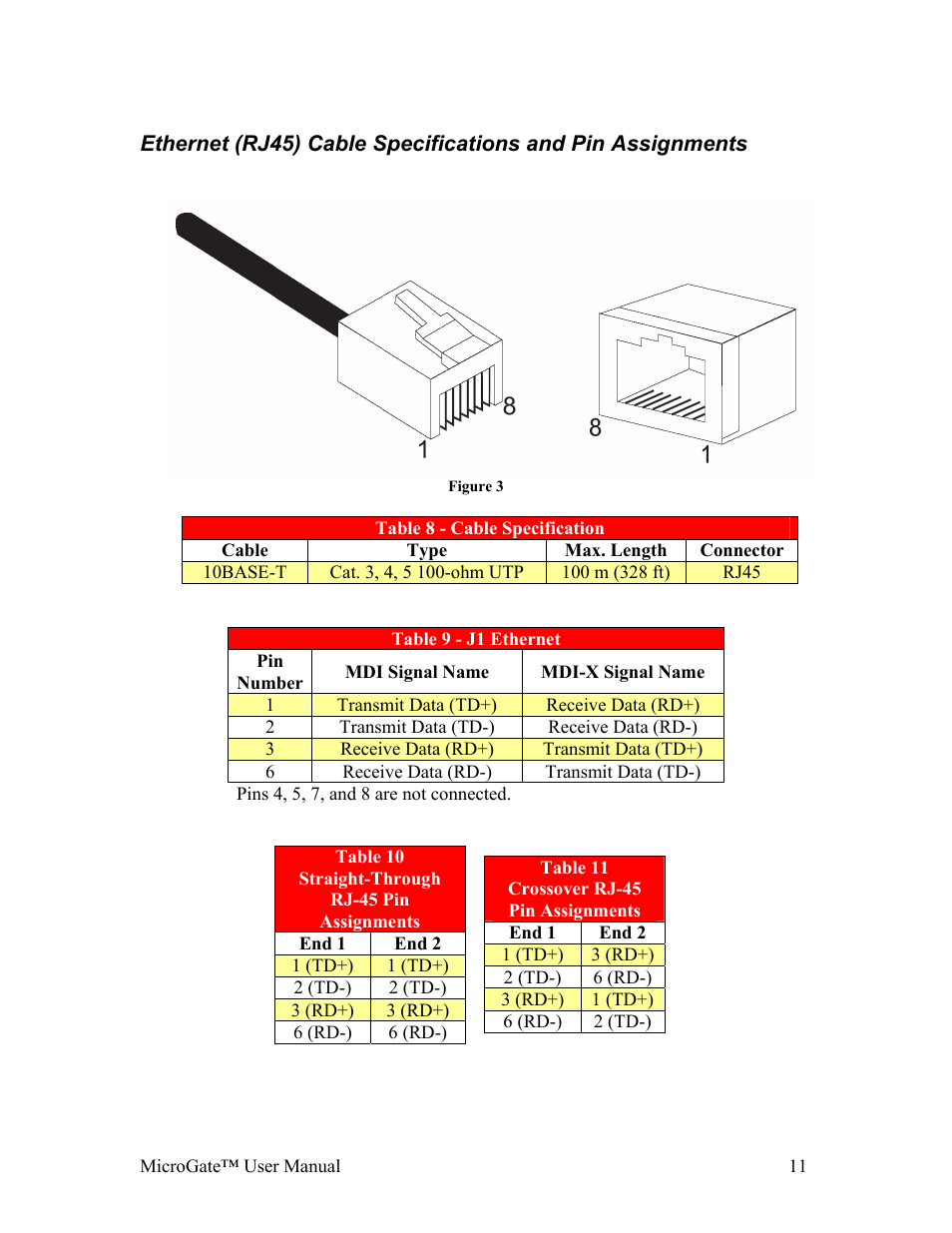 Thernet, Rj45), Able | Pecifications and, Ssignments | Gateway MicroGate MG1-1000 User Manual | Page 11 / 18