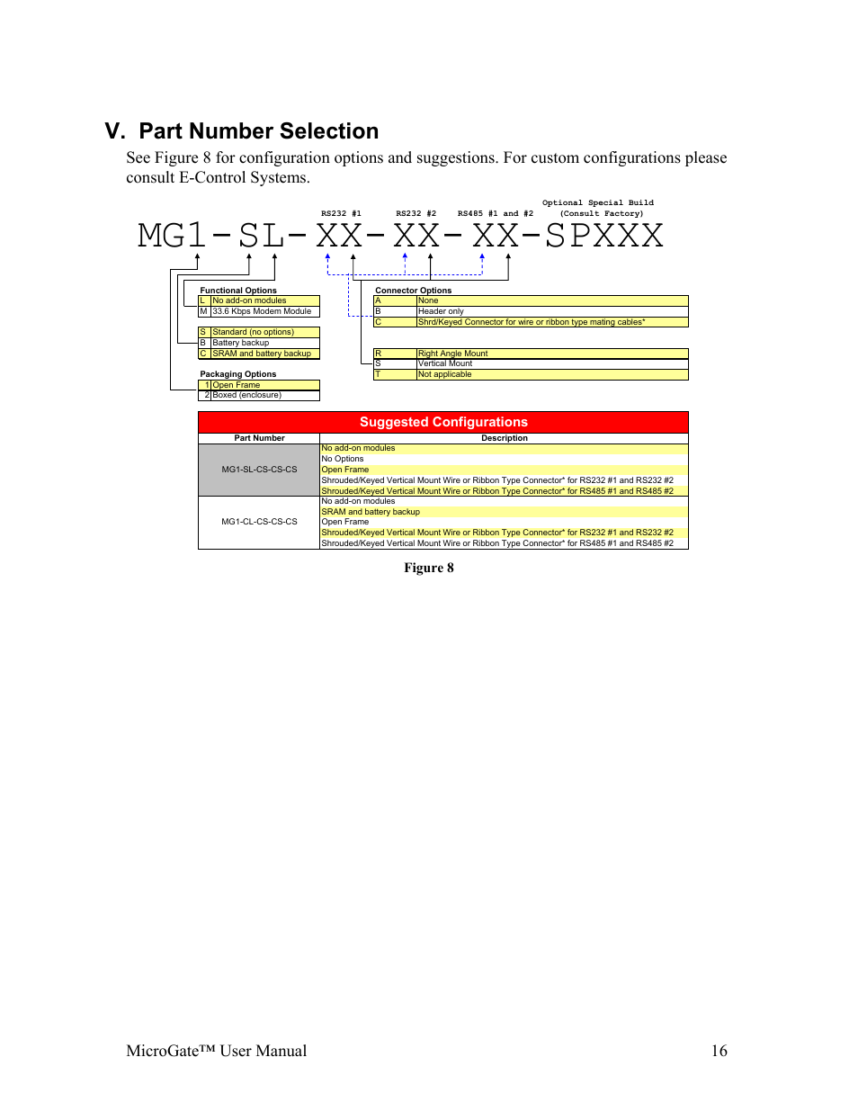 Part number selection, Xx-spxxx, V. part number selection | Microgate™ user manual 16 | Gateway MicroGate MG1-1000 User Manual | Page 16 / 18