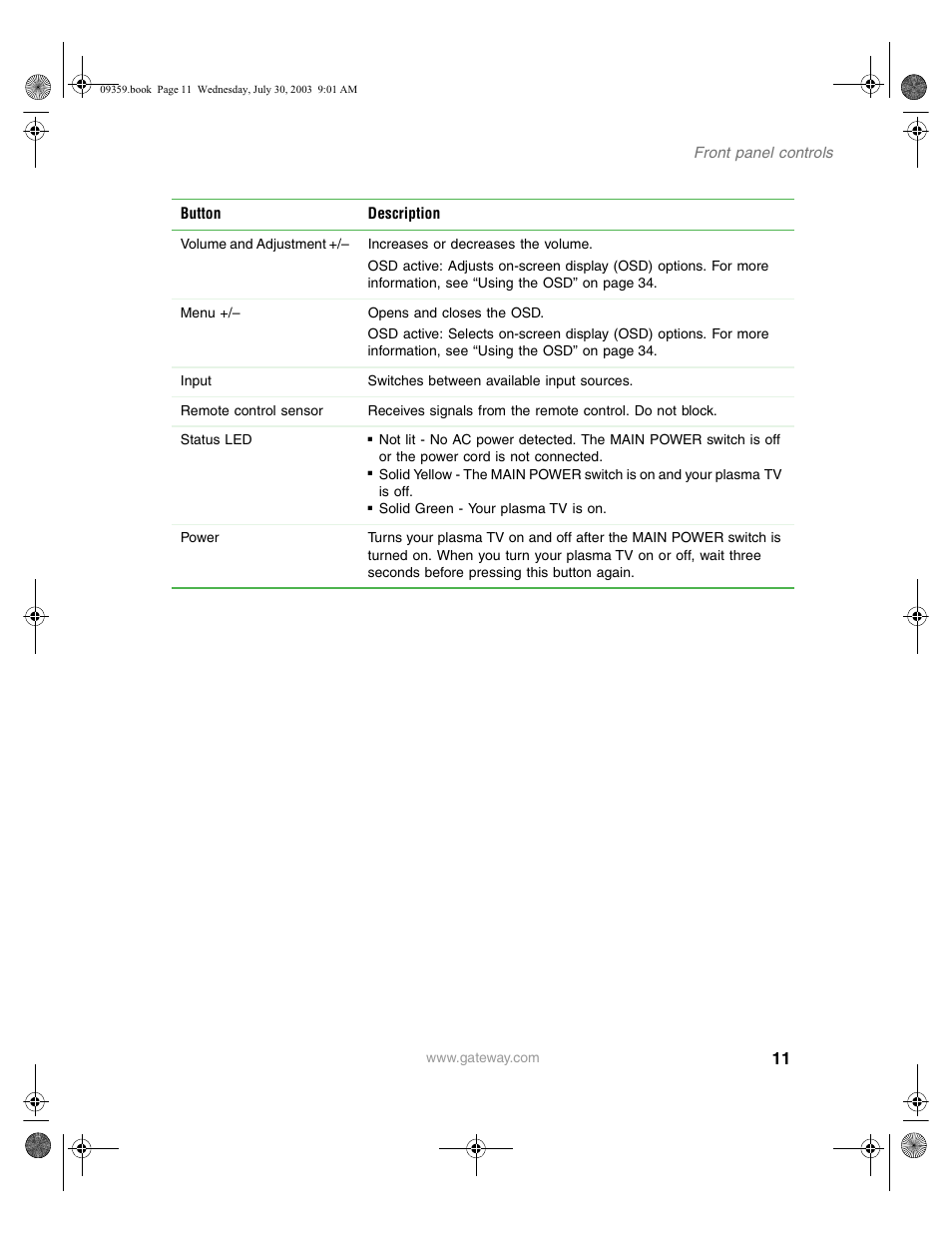 Gateway Flat Panel Television User Manual | Page 15 / 68