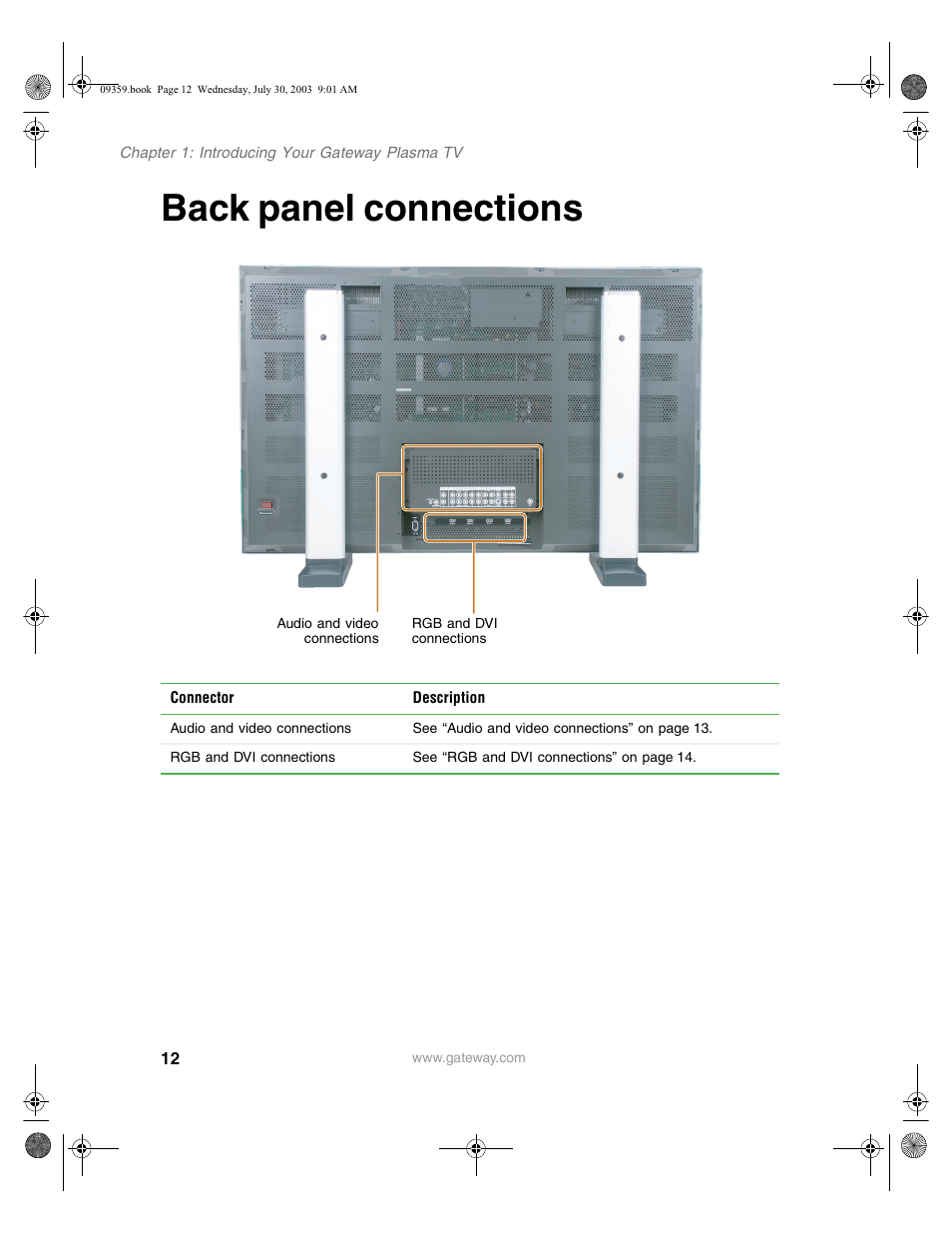 Back panel connections | Gateway Flat Panel Television User Manual | Page 16 / 68