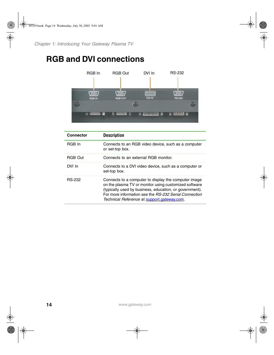 Rgb and dvi connections | Gateway Flat Panel Television User Manual | Page 18 / 68