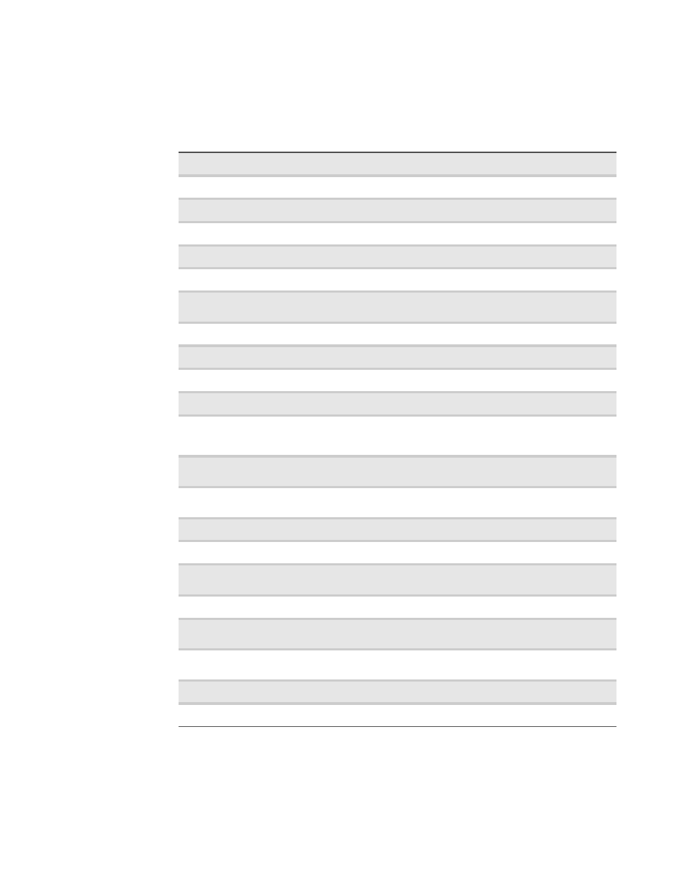 Specifications | Gateway HD1700 User Manual | Page 17 / 26