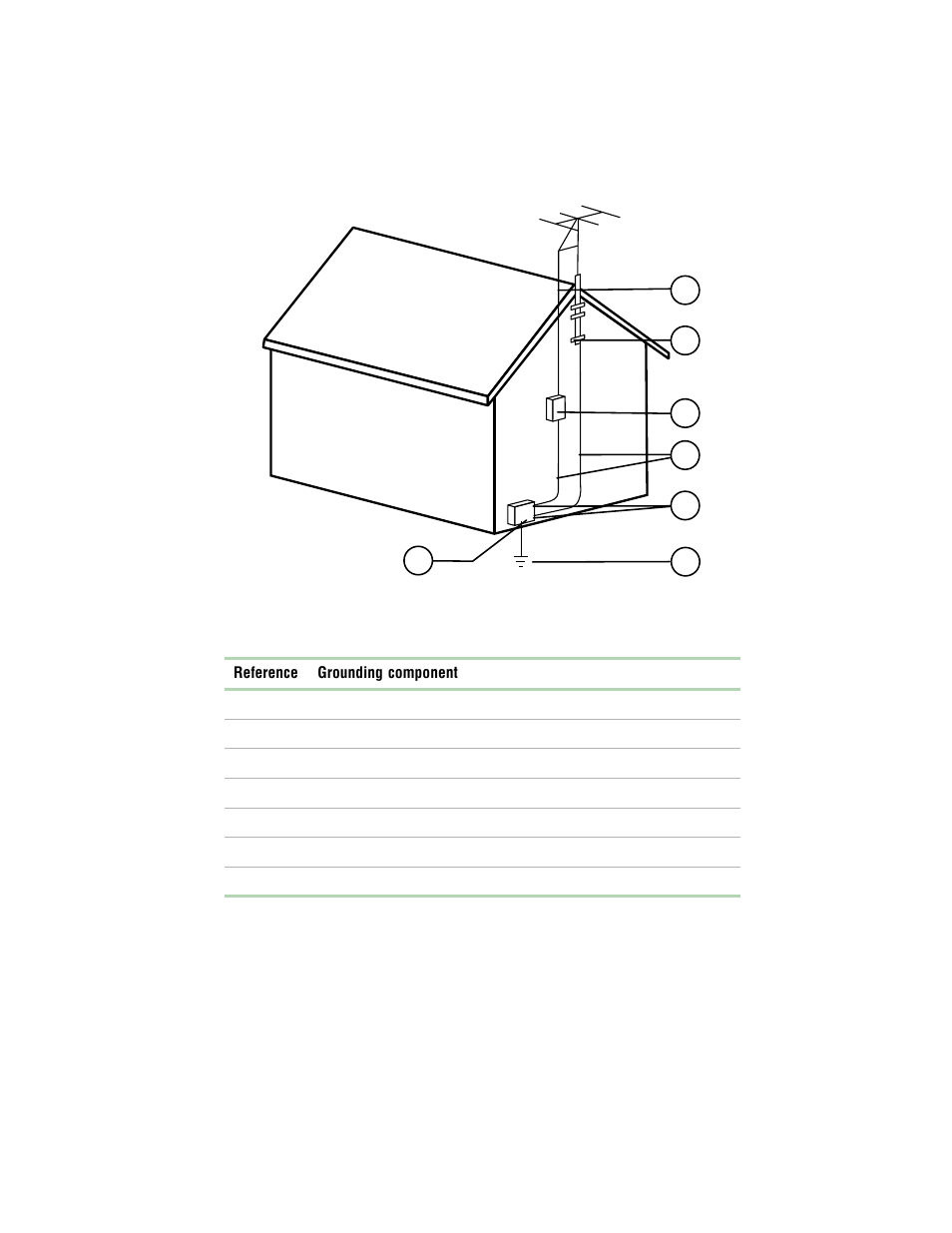 Gateway E-4400 User Manual | Page 108 / 118