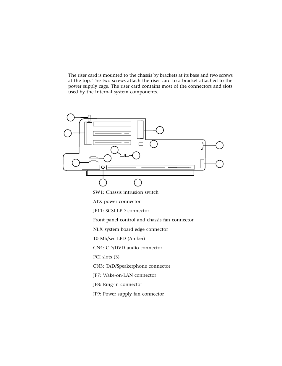 Riser card, Front | Gateway E-4400 User Manual | Page 14 / 118