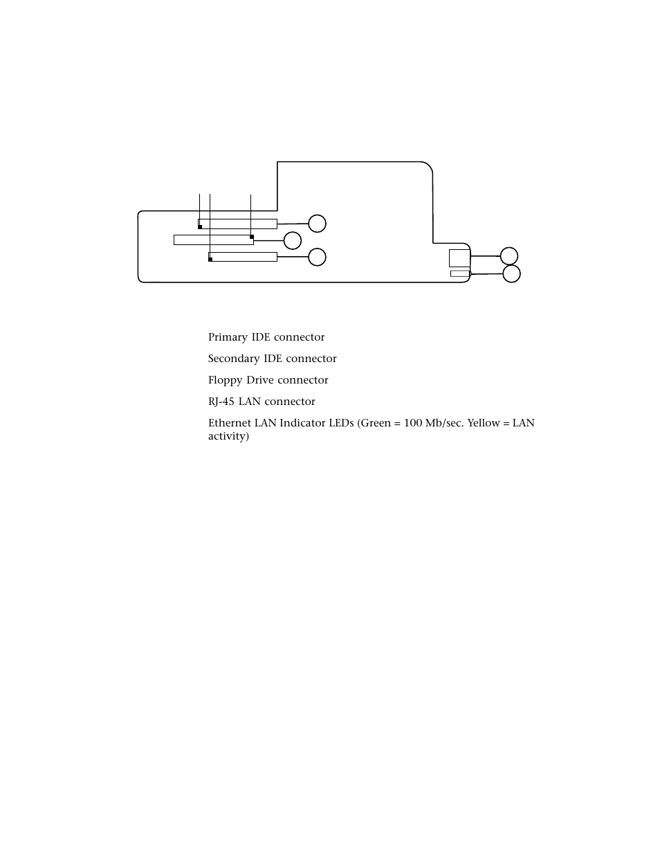 Back | Gateway E-4400 User Manual | Page 15 / 118