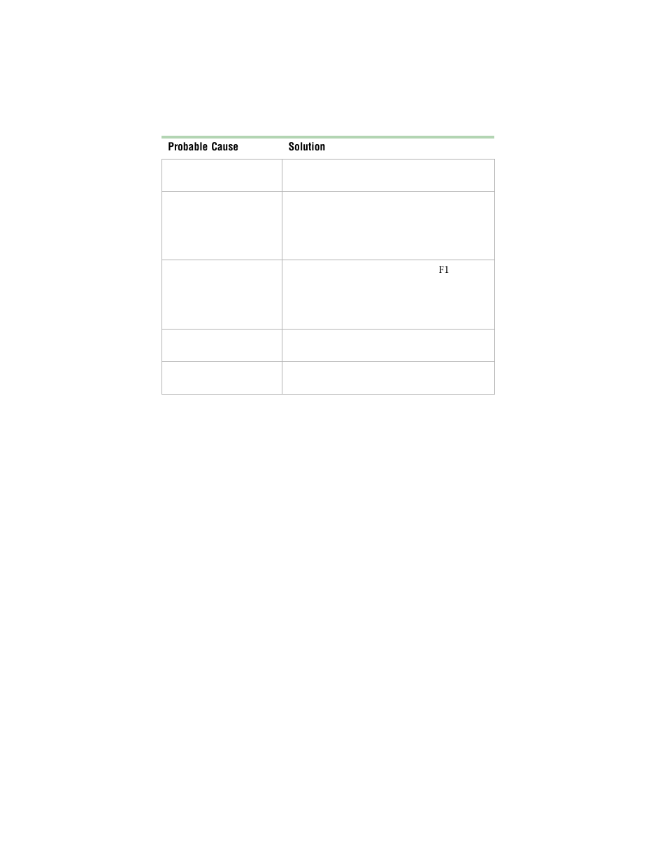 Gateway E-4400 User Manual | Page 81 / 118