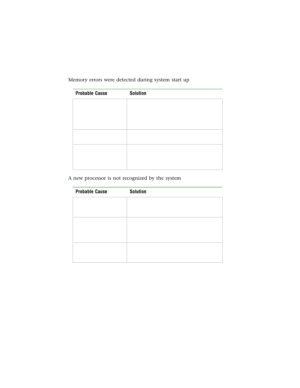 Memory/processor problems | Gateway E-4400 User Manual | Page 83 / 118