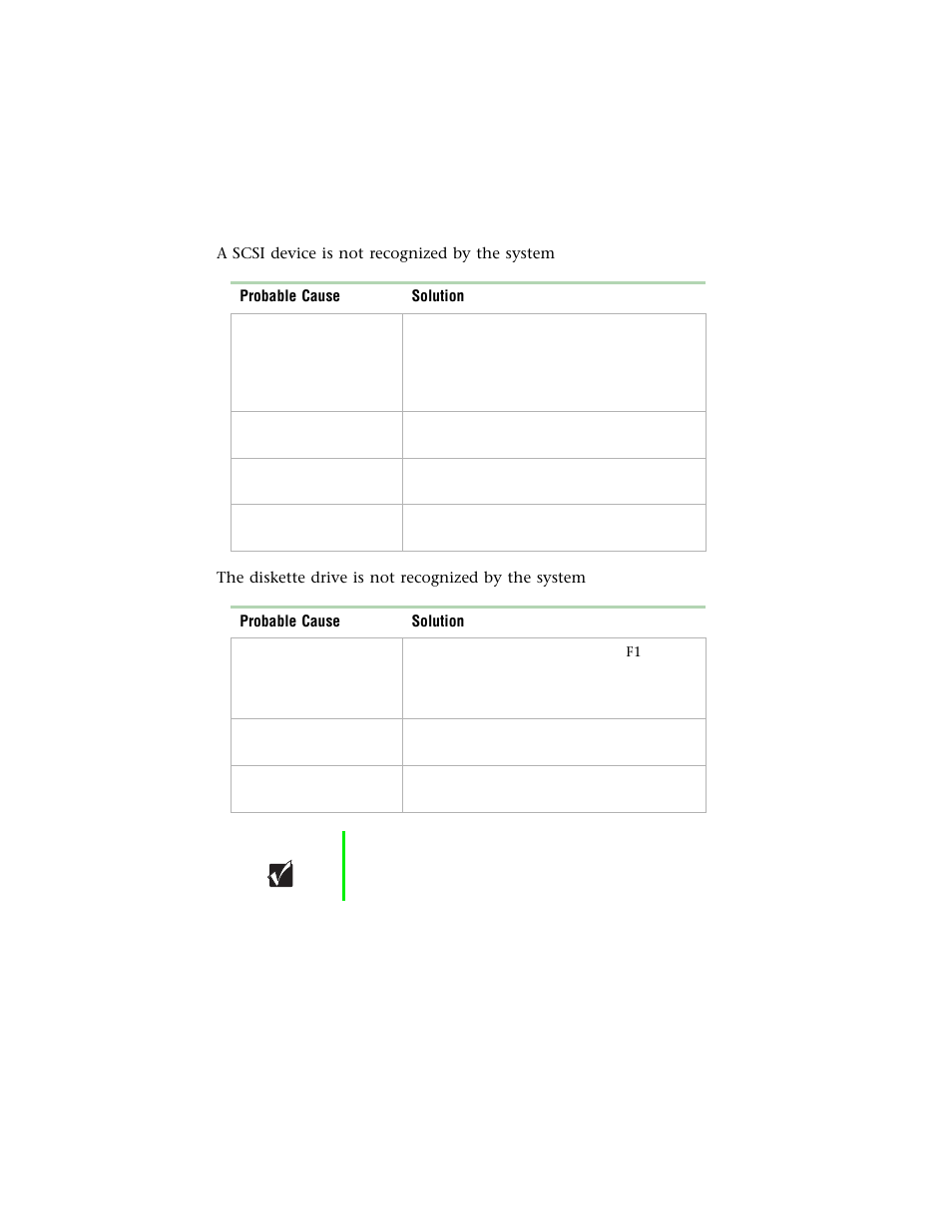 Peripheral/adapter problems | Gateway E-4400 User Manual | Page 85 / 118