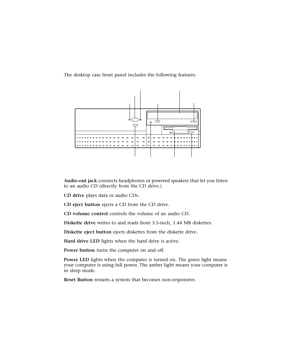 Front panel | Gateway E-4400 User Manual | Page 9 / 118