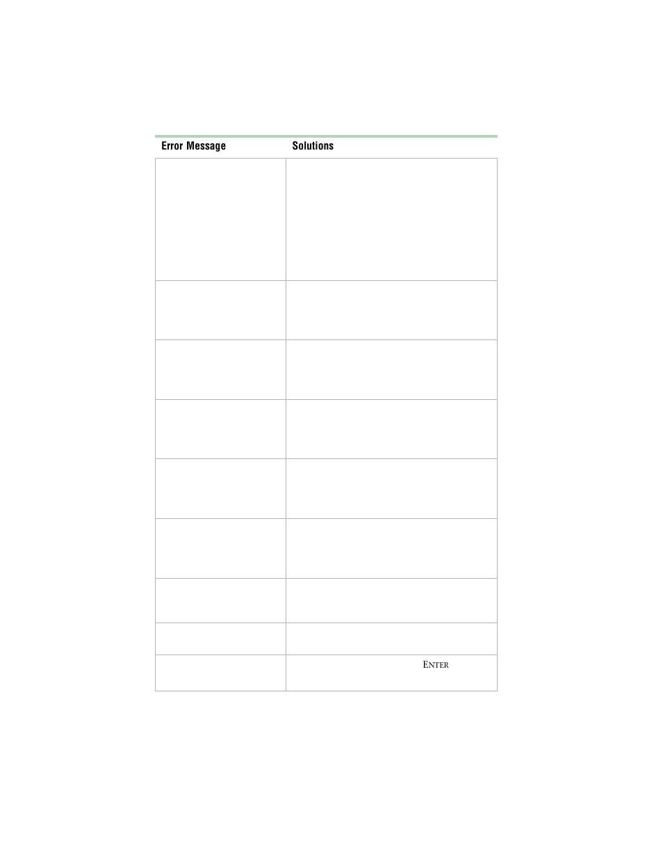 Gateway E-4400 User Manual | Page 95 / 118