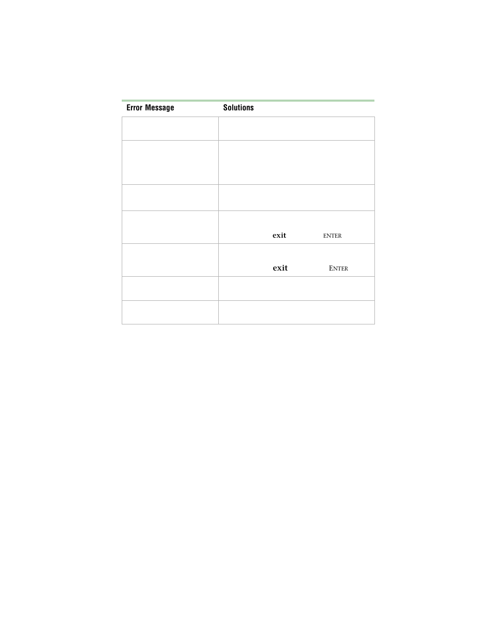 Gateway E-4400 User Manual | Page 96 / 118