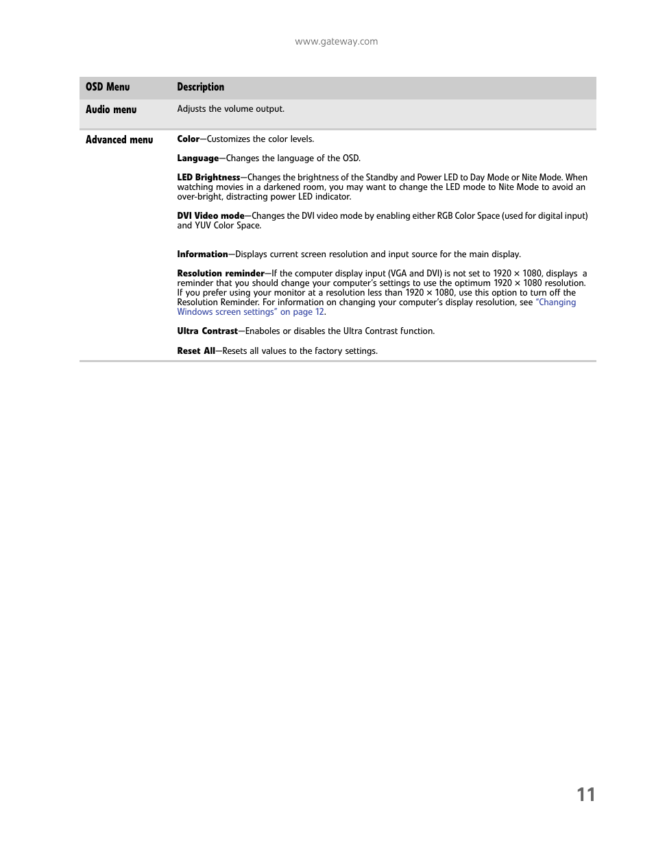 Gateway FHD2402 User Manual | Page 15 / 30