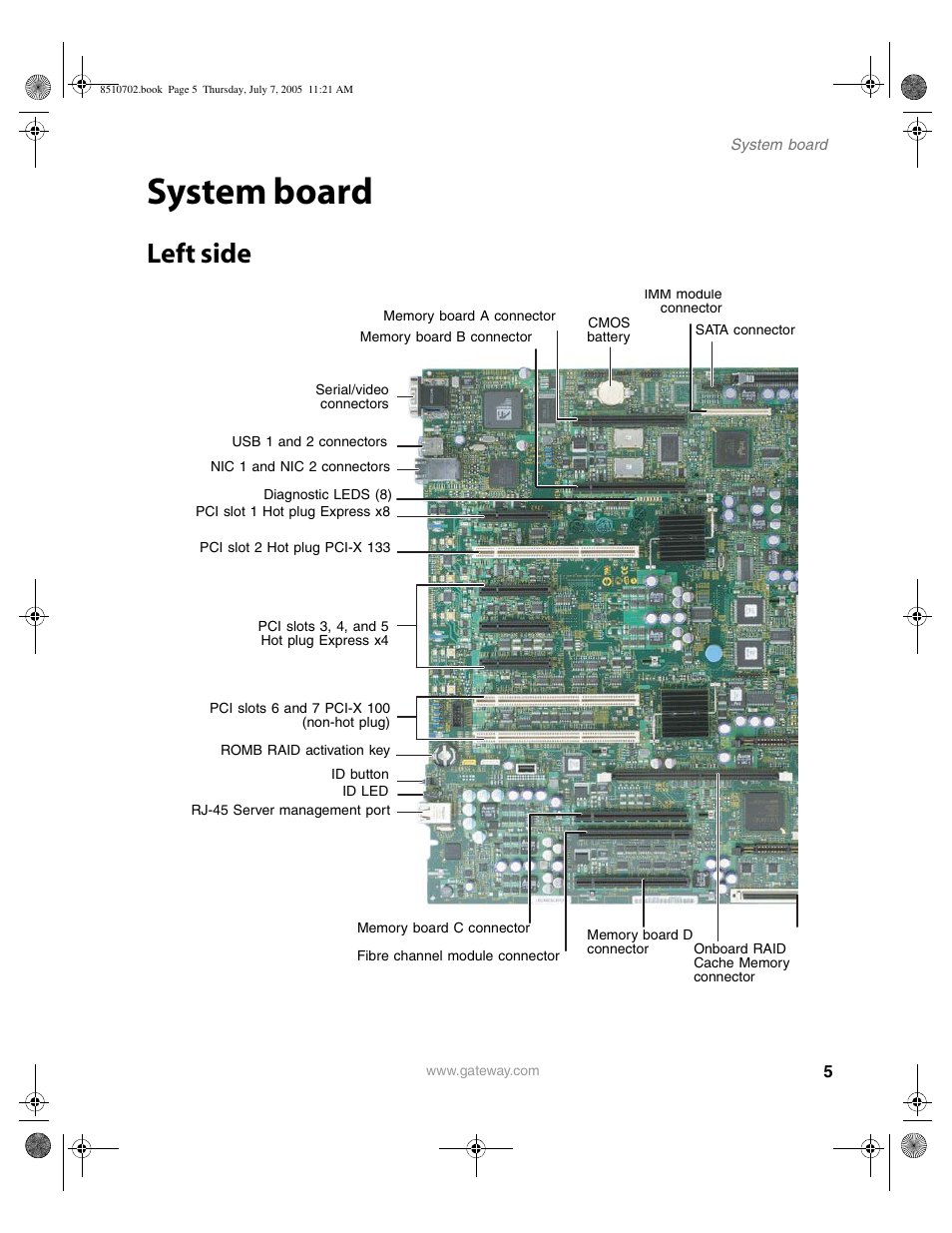 System board, Left side | Gateway 9715 User Manual | Page 10 / 278