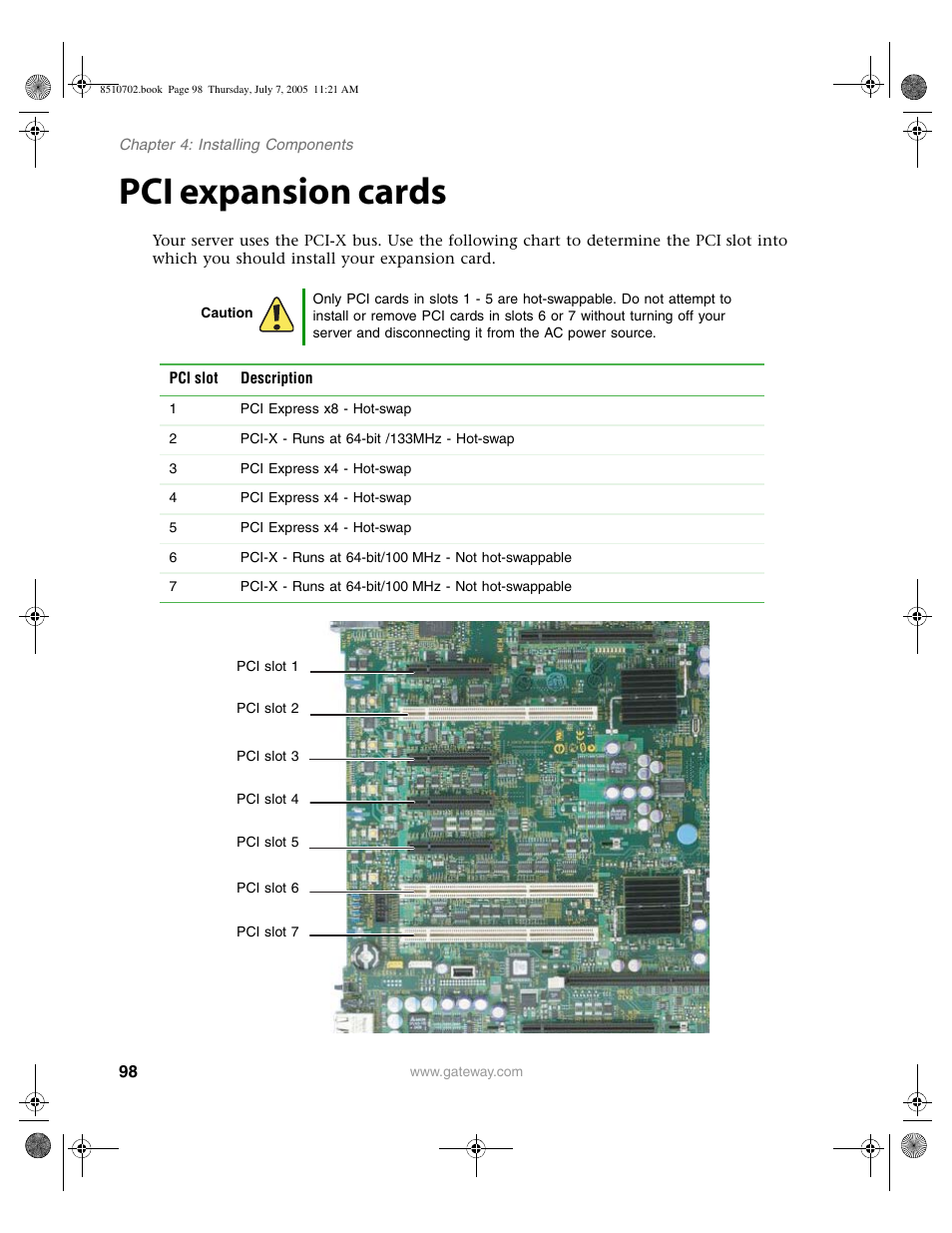 Pci expansion cards | Gateway 9715 User Manual | Page 103 / 278