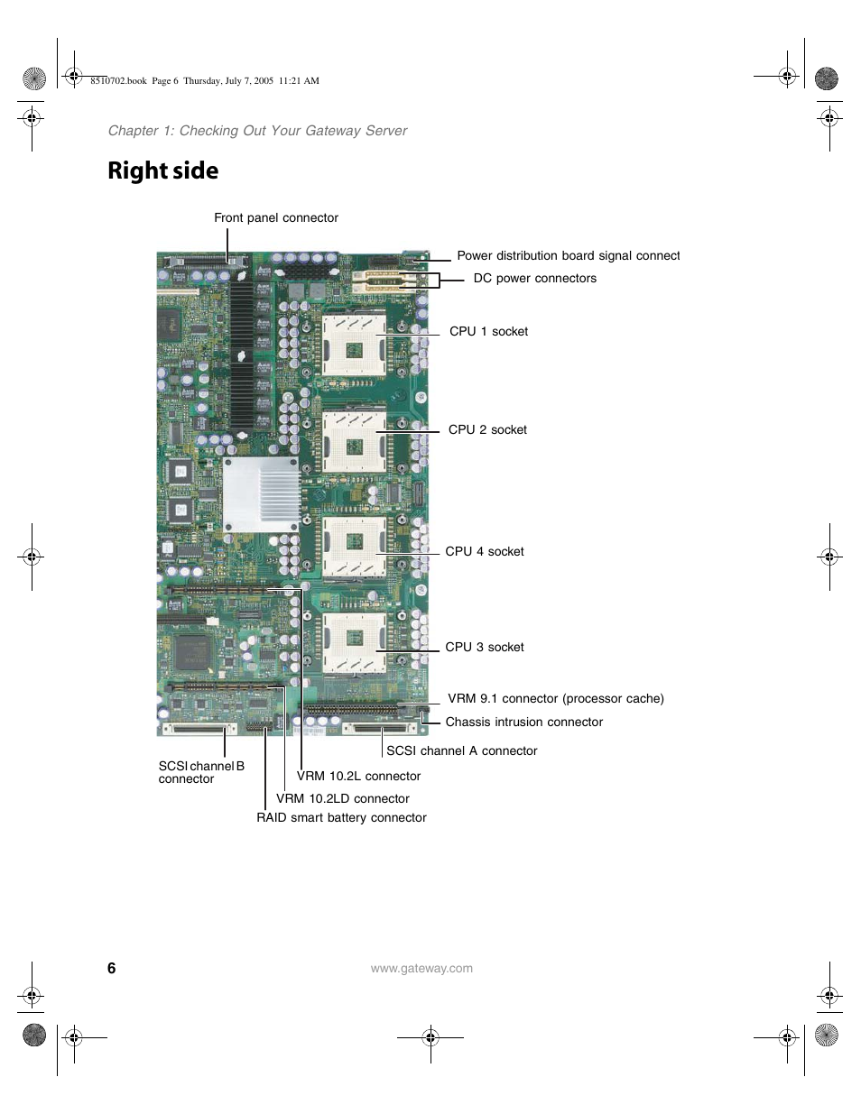 Right side | Gateway 9715 User Manual | Page 11 / 278