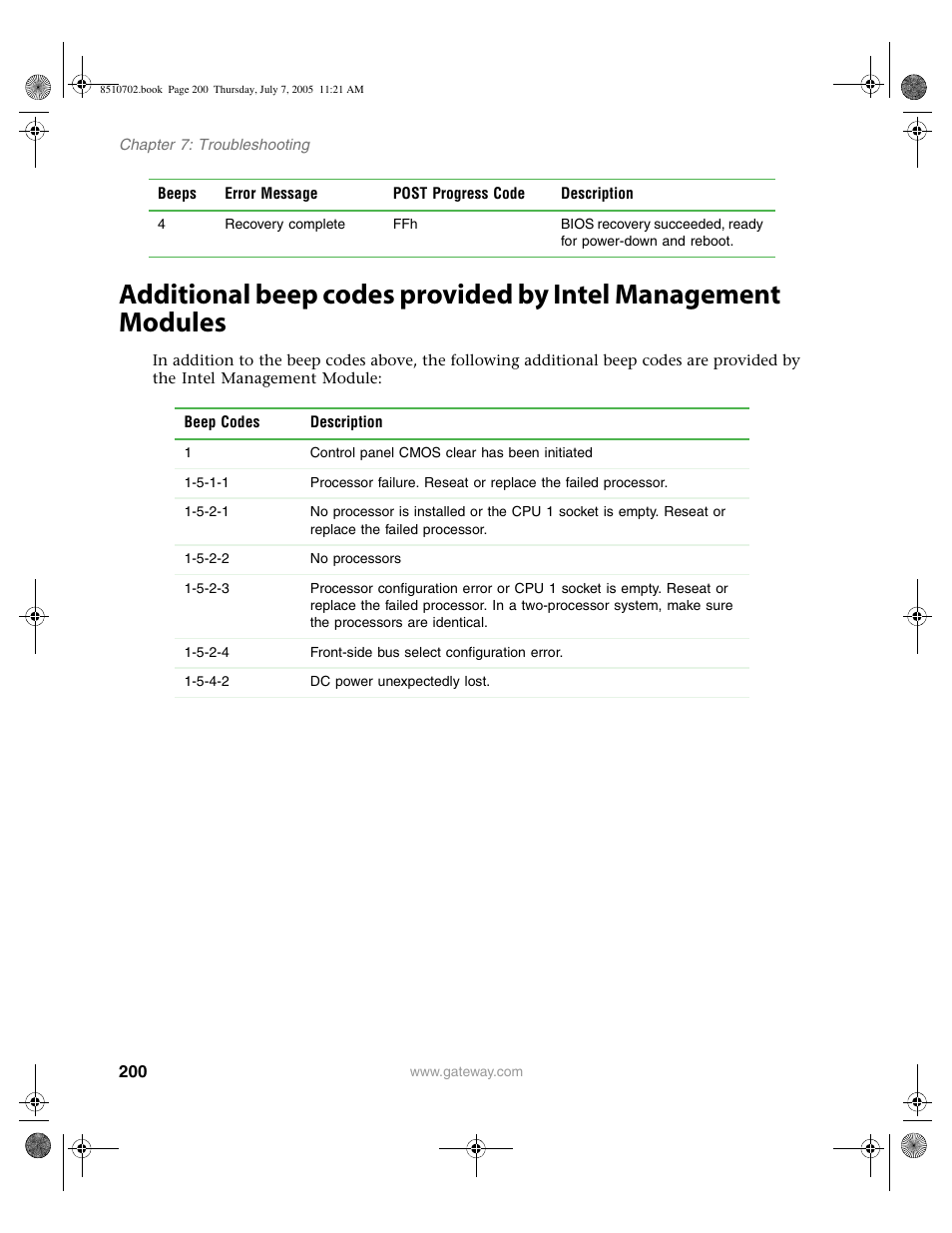 Gateway 9715 User Manual | Page 205 / 278