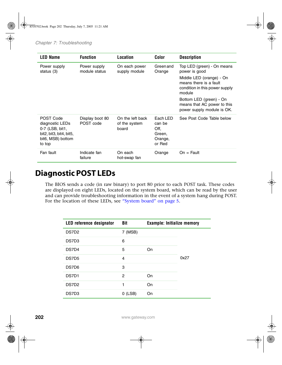 Diagnostic post leds | Gateway 9715 User Manual | Page 207 / 278