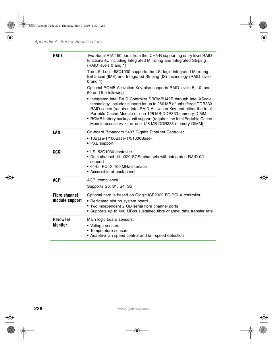 Gateway 9715 User Manual | Page 233 / 278