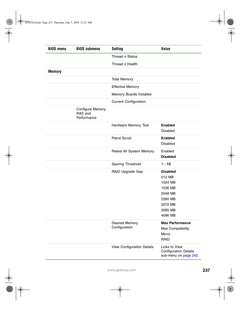 Gateway 9715 User Manual | Page 242 / 278