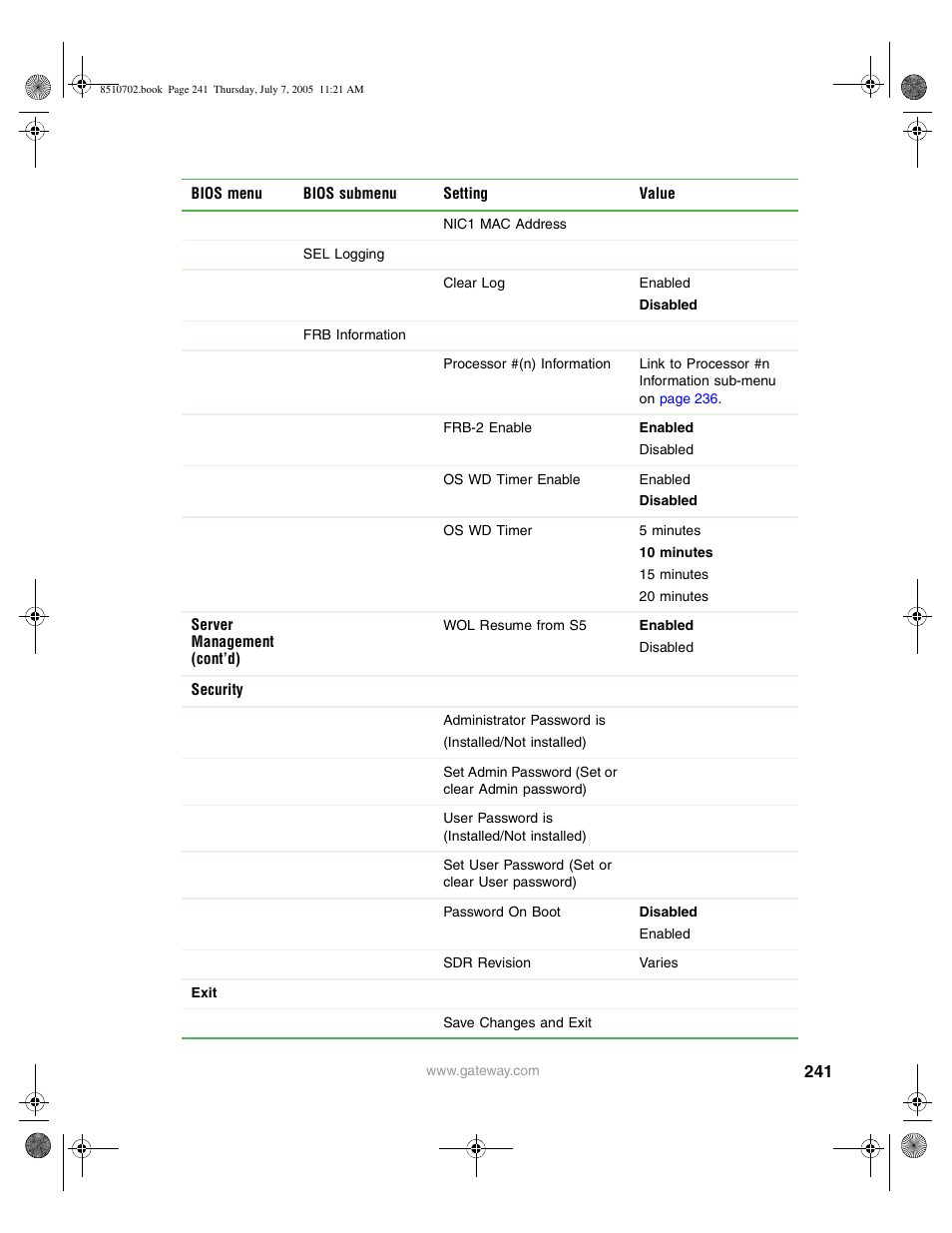 Gateway 9715 User Manual | Page 246 / 278