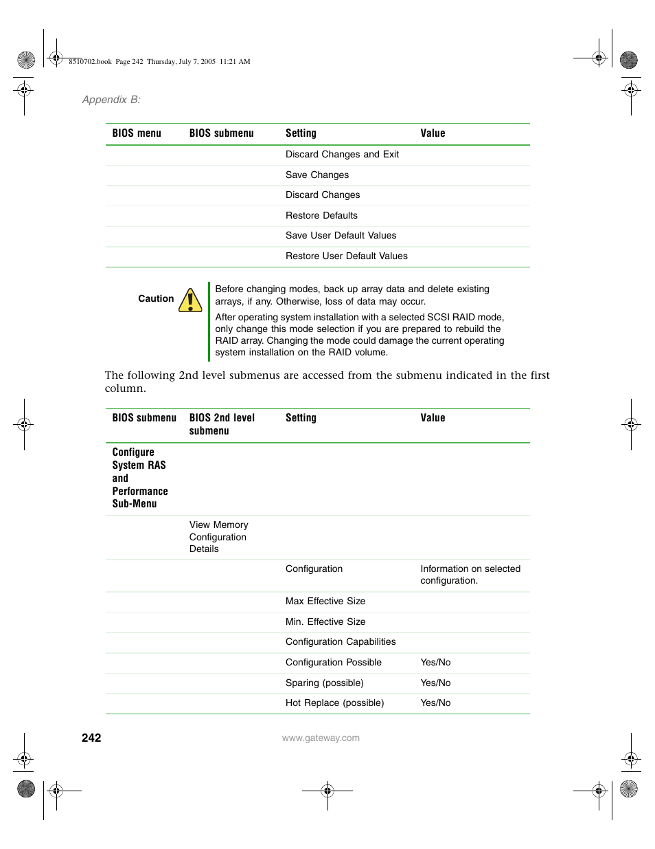 Gateway 9715 User Manual | Page 247 / 278