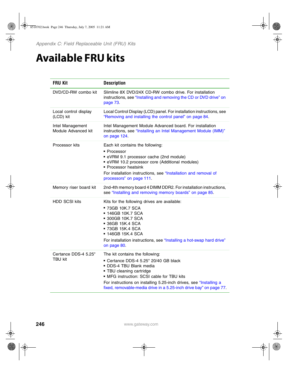 Available fru kits | Gateway 9715 User Manual | Page 251 / 278