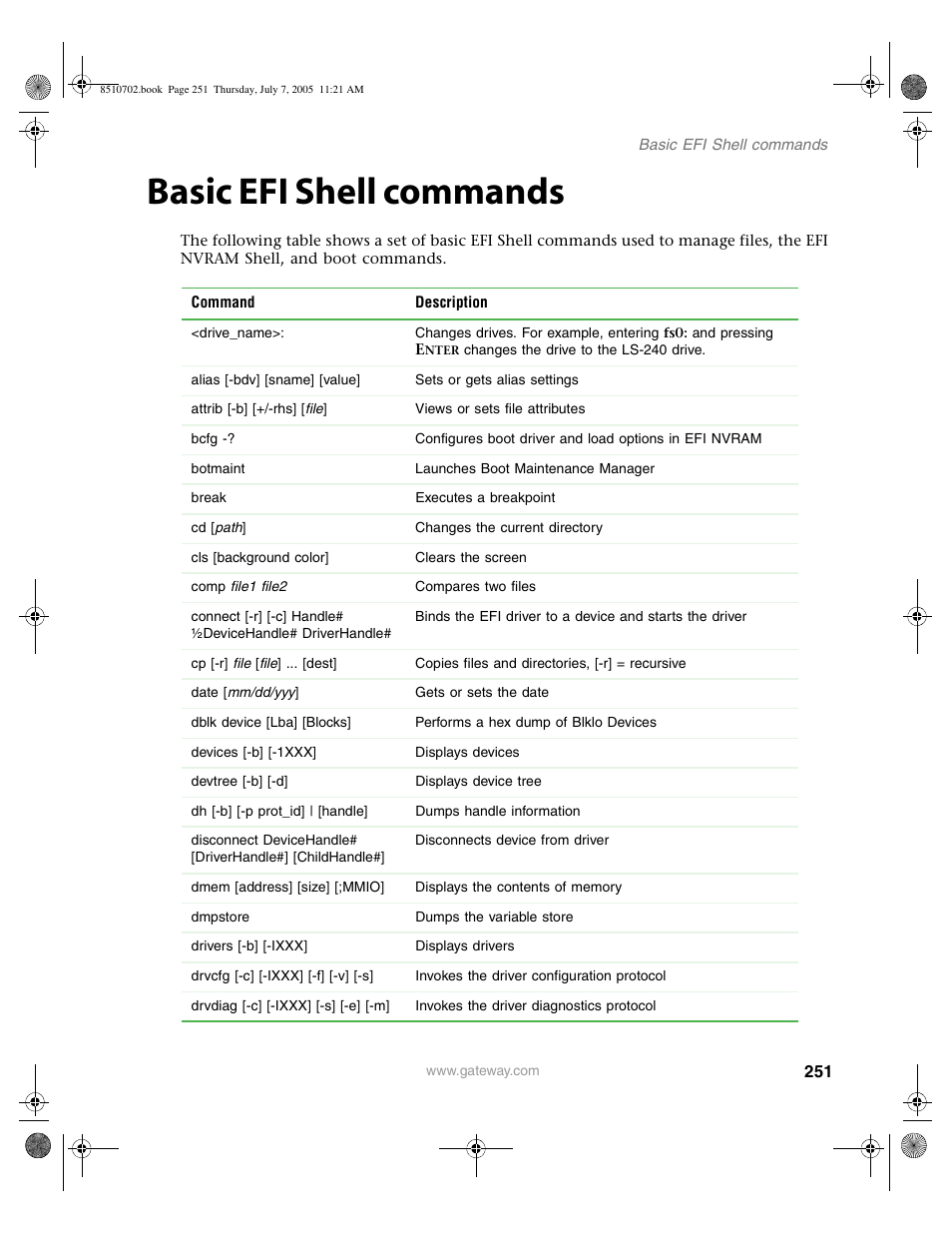 Basic efi shell commands | Gateway 9715 User Manual | Page 256 / 278