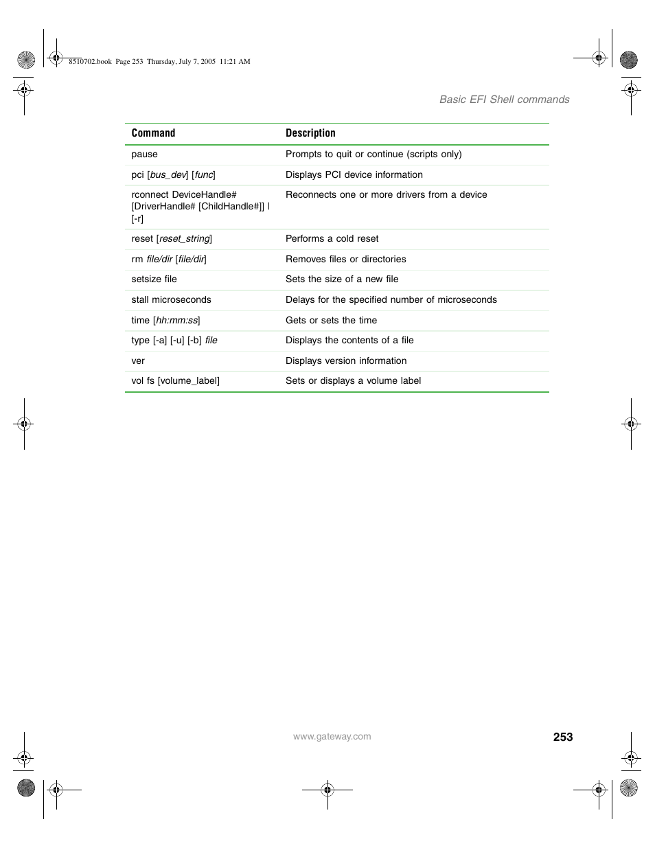 Gateway 9715 User Manual | Page 258 / 278