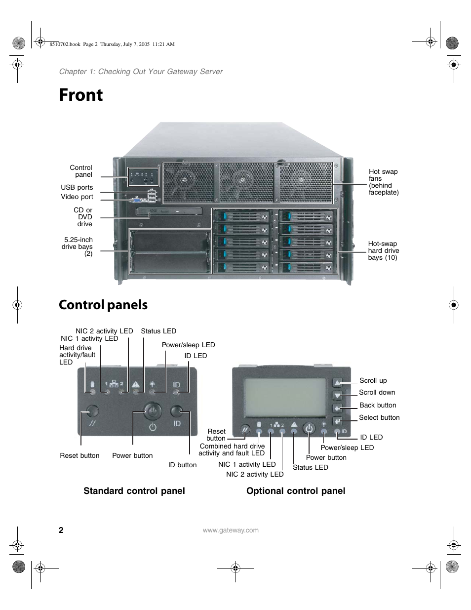 Front, Control panels | Gateway 9715 User Manual | Page 7 / 278