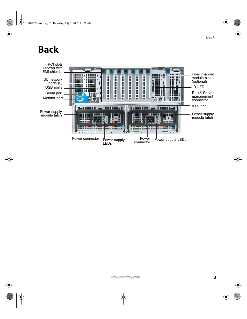 Back | Gateway 9715 User Manual | Page 8 / 278