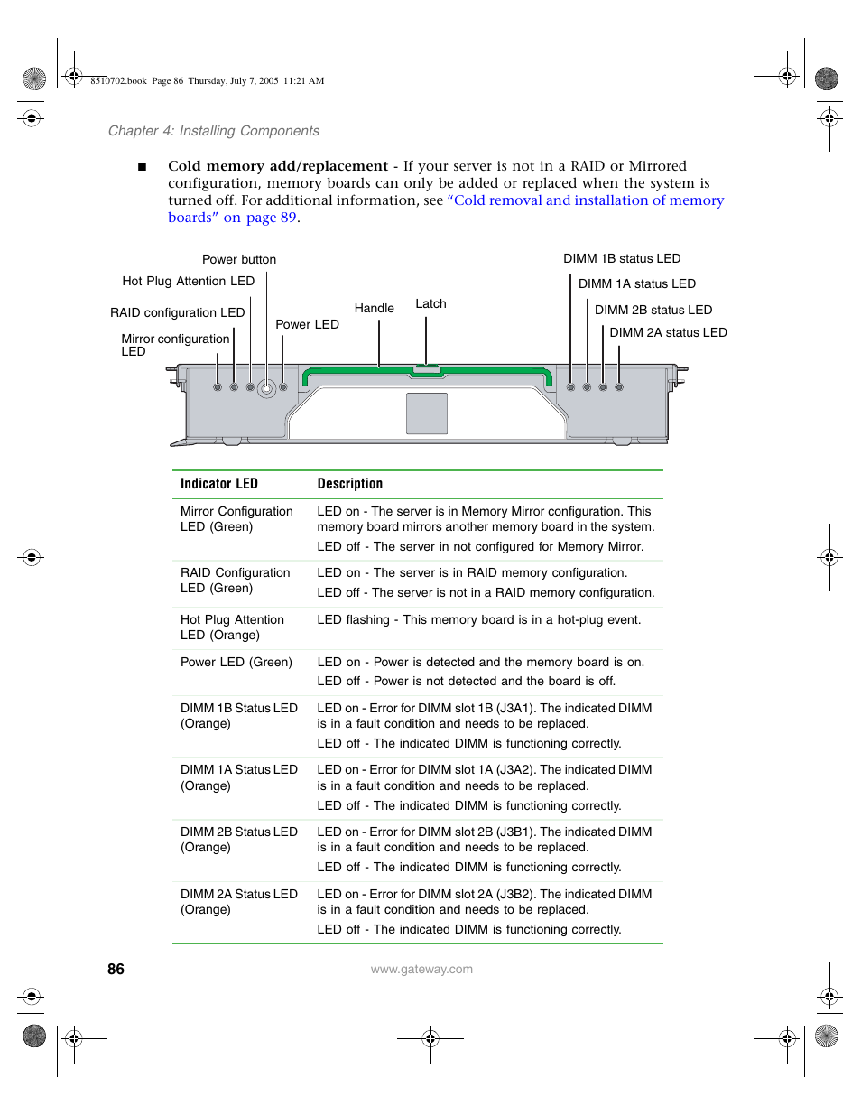 Gateway 9715 User Manual | Page 91 / 278
