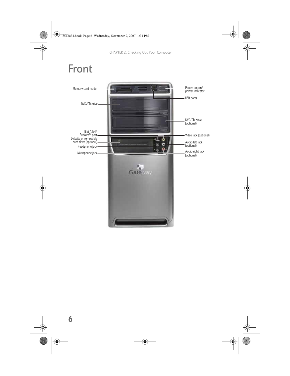 Front | Gateway FX User Manual | Page 12 / 140