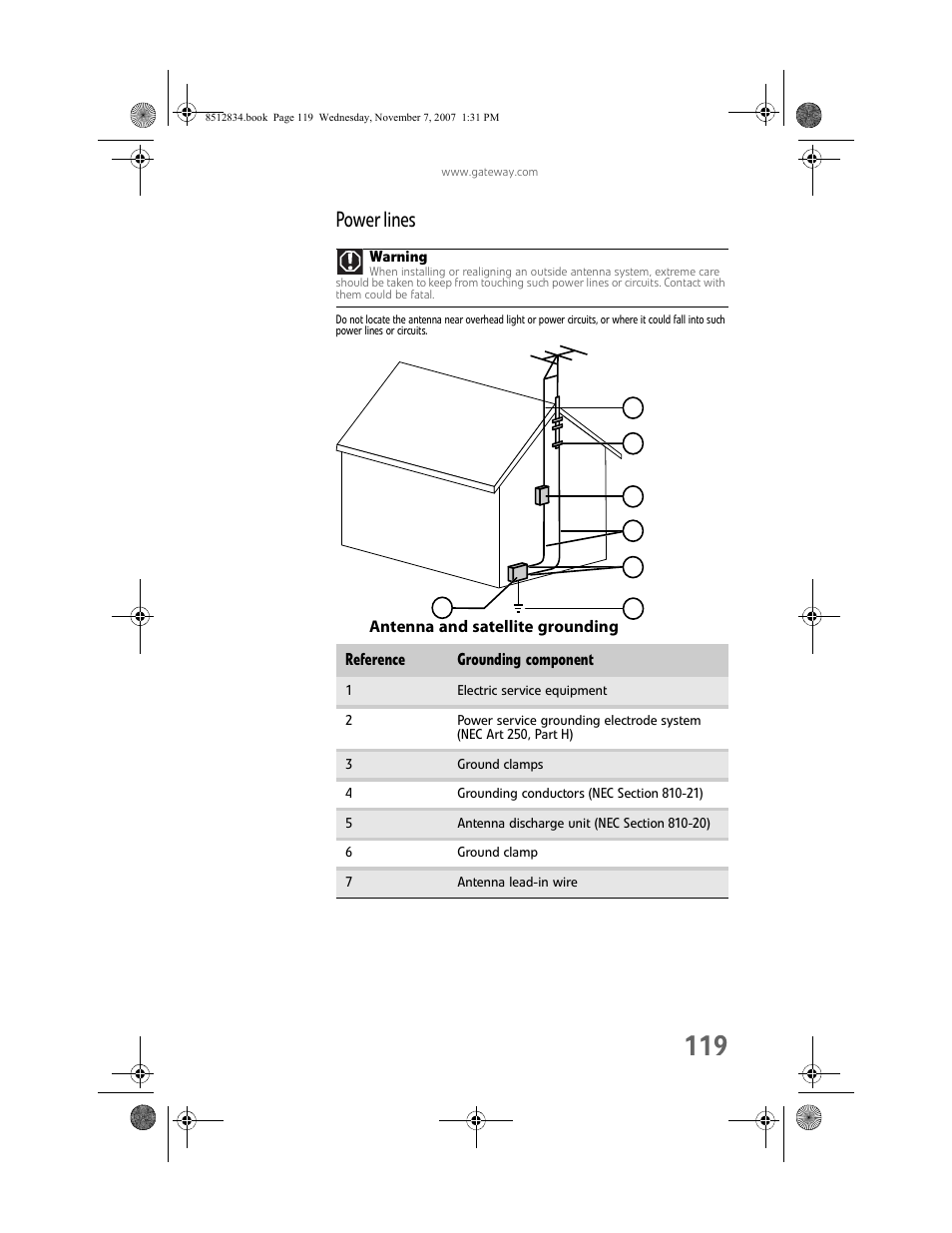 Power lines | Gateway FX User Manual | Page 125 / 140