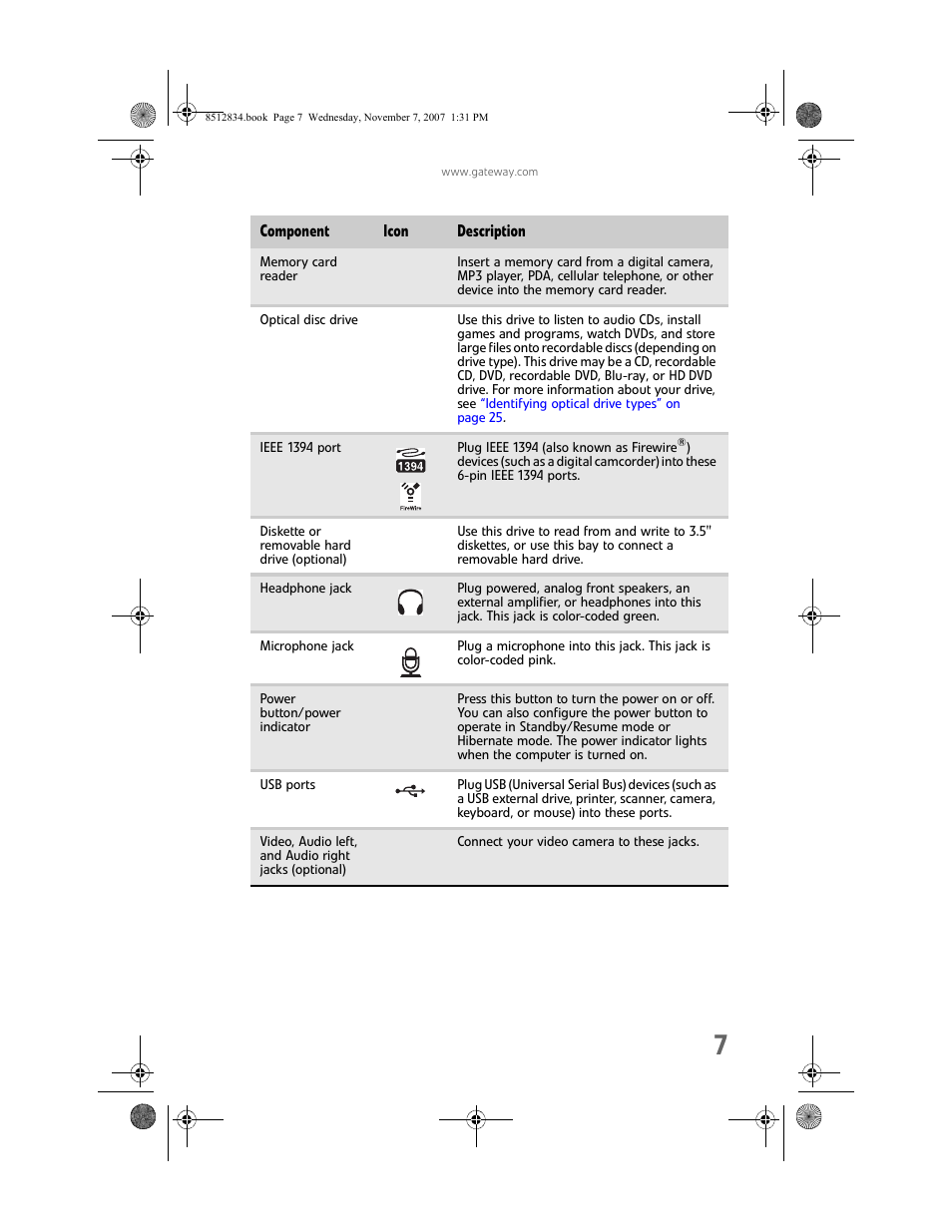 Gateway FX User Manual | Page 13 / 140