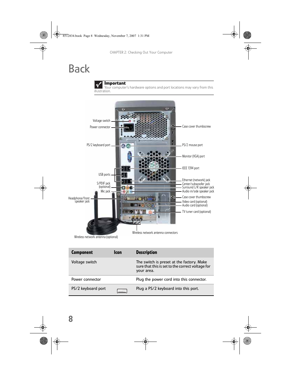 Back | Gateway FX User Manual | Page 14 / 140