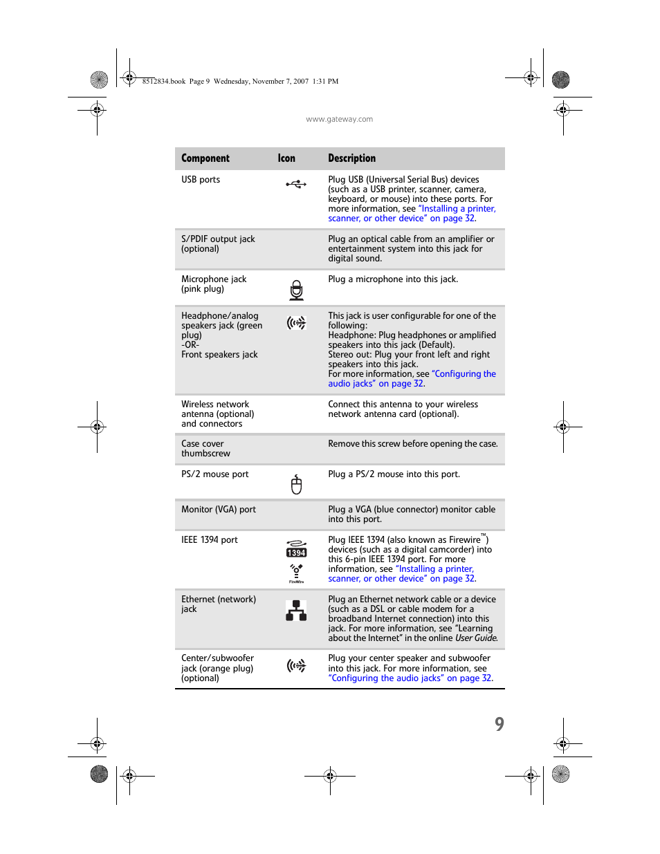 Gateway FX User Manual | Page 15 / 140