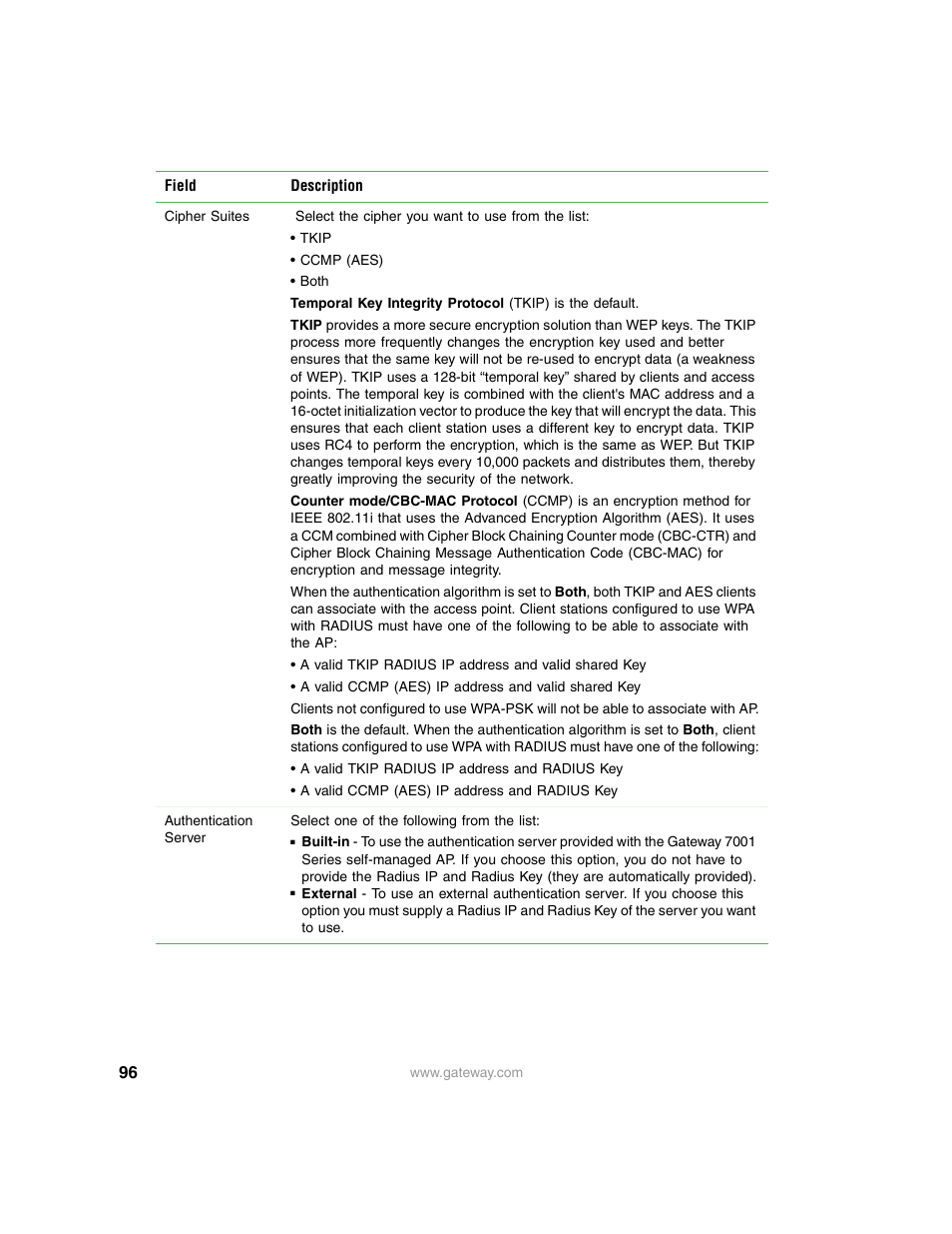 Gateway 7001 Series User Manual | Page 101 / 218