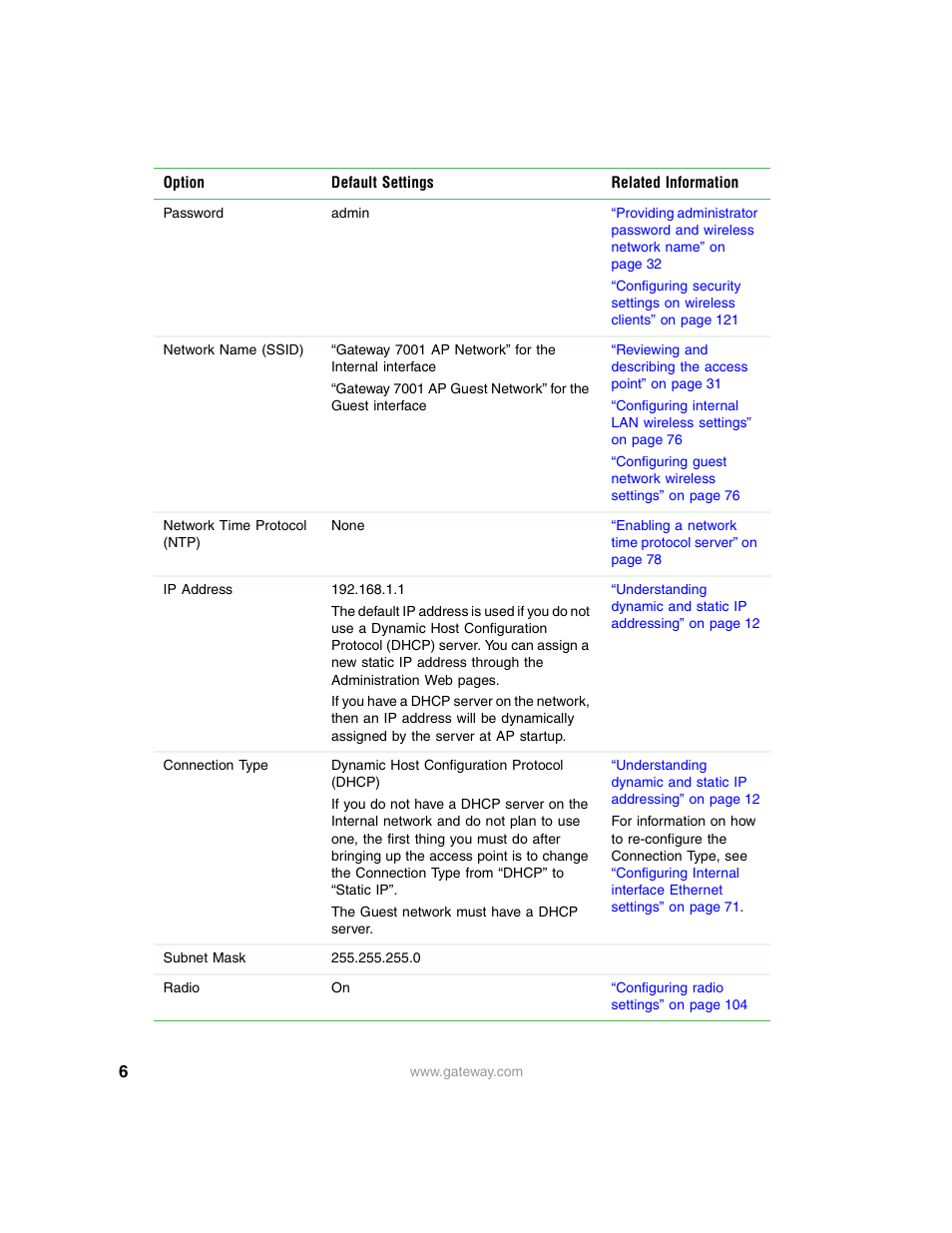 Gateway 7001 Series User Manual | Page 11 / 218