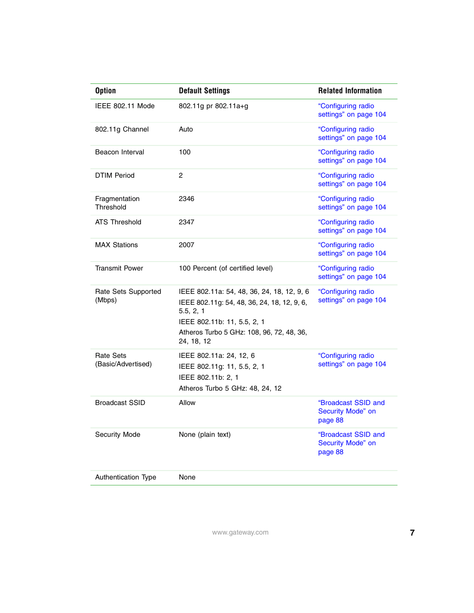 Gateway 7001 Series User Manual | Page 12 / 218