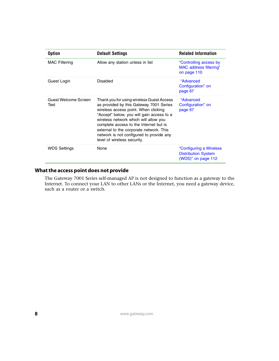 What the access point does not provide | Gateway 7001 Series User Manual | Page 13 / 218