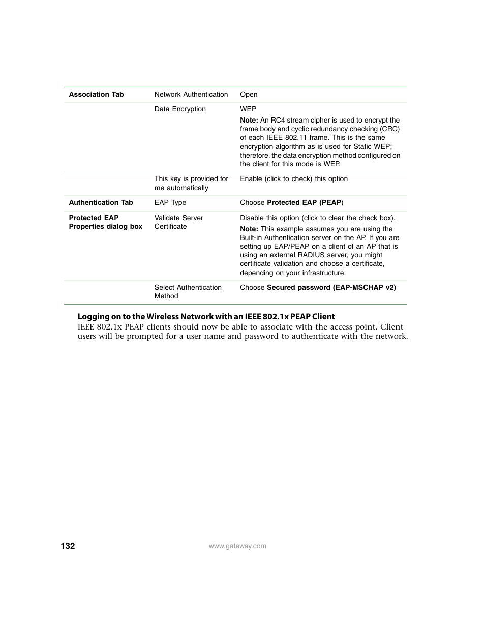 Gateway 7001 Series User Manual | Page 137 / 218