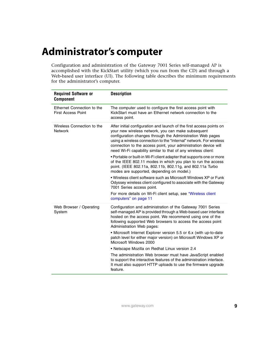 Administrator’s computer | Gateway 7001 Series User Manual | Page 14 / 218