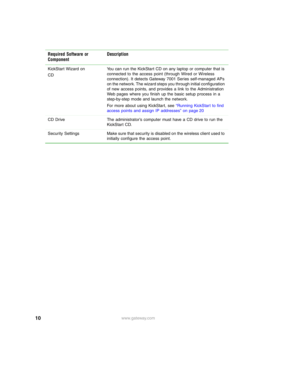 Gateway 7001 Series User Manual | Page 15 / 218