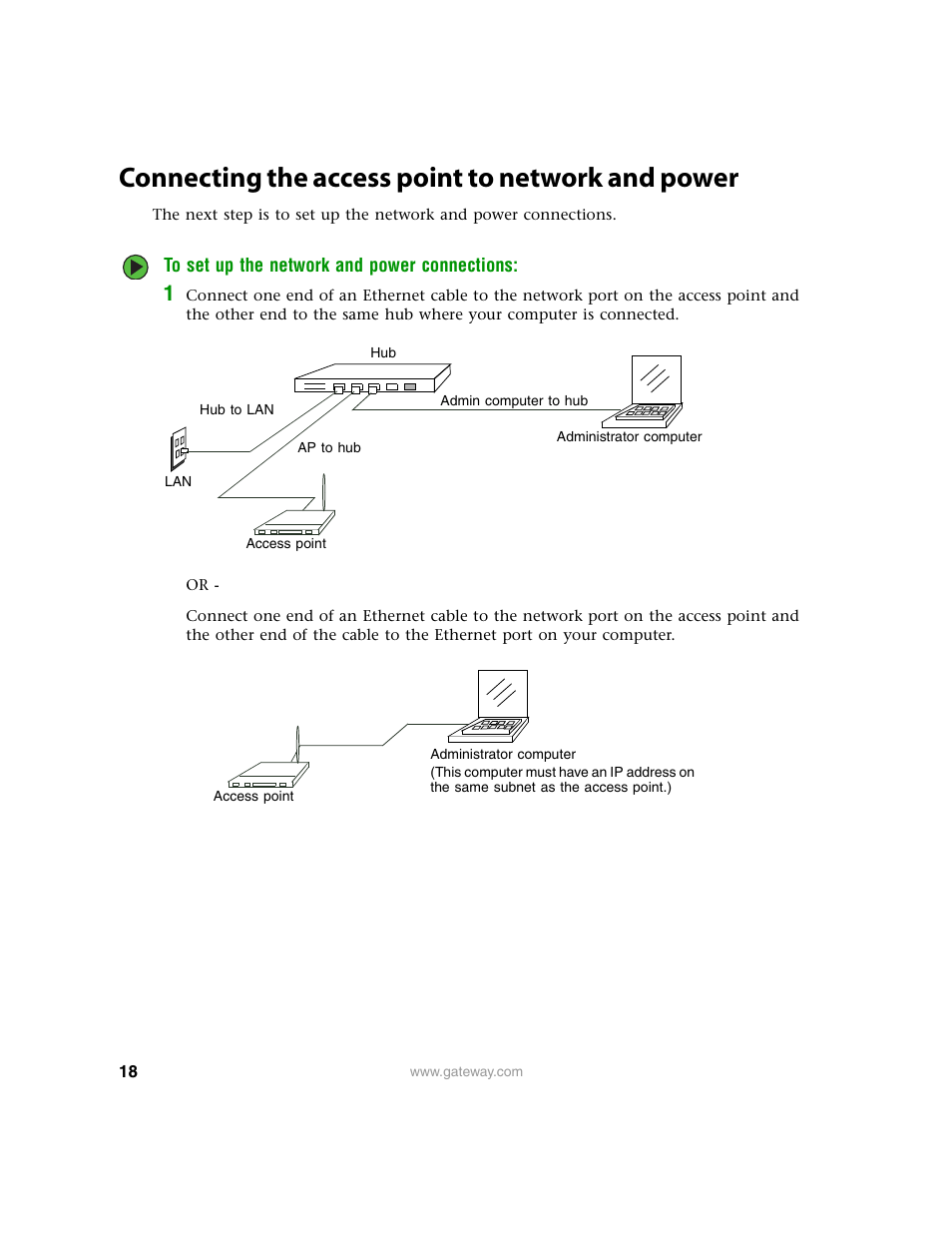 Connecting the access point to network and power, Connecting the access point to network, And power | Gateway 7001 Series User Manual | Page 23 / 218