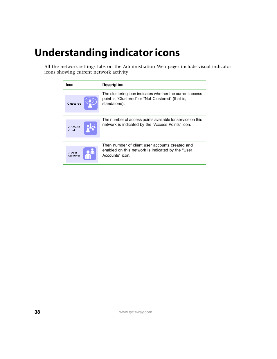 Understanding indicator icons | Gateway 7001 Series User Manual | Page 43 / 218